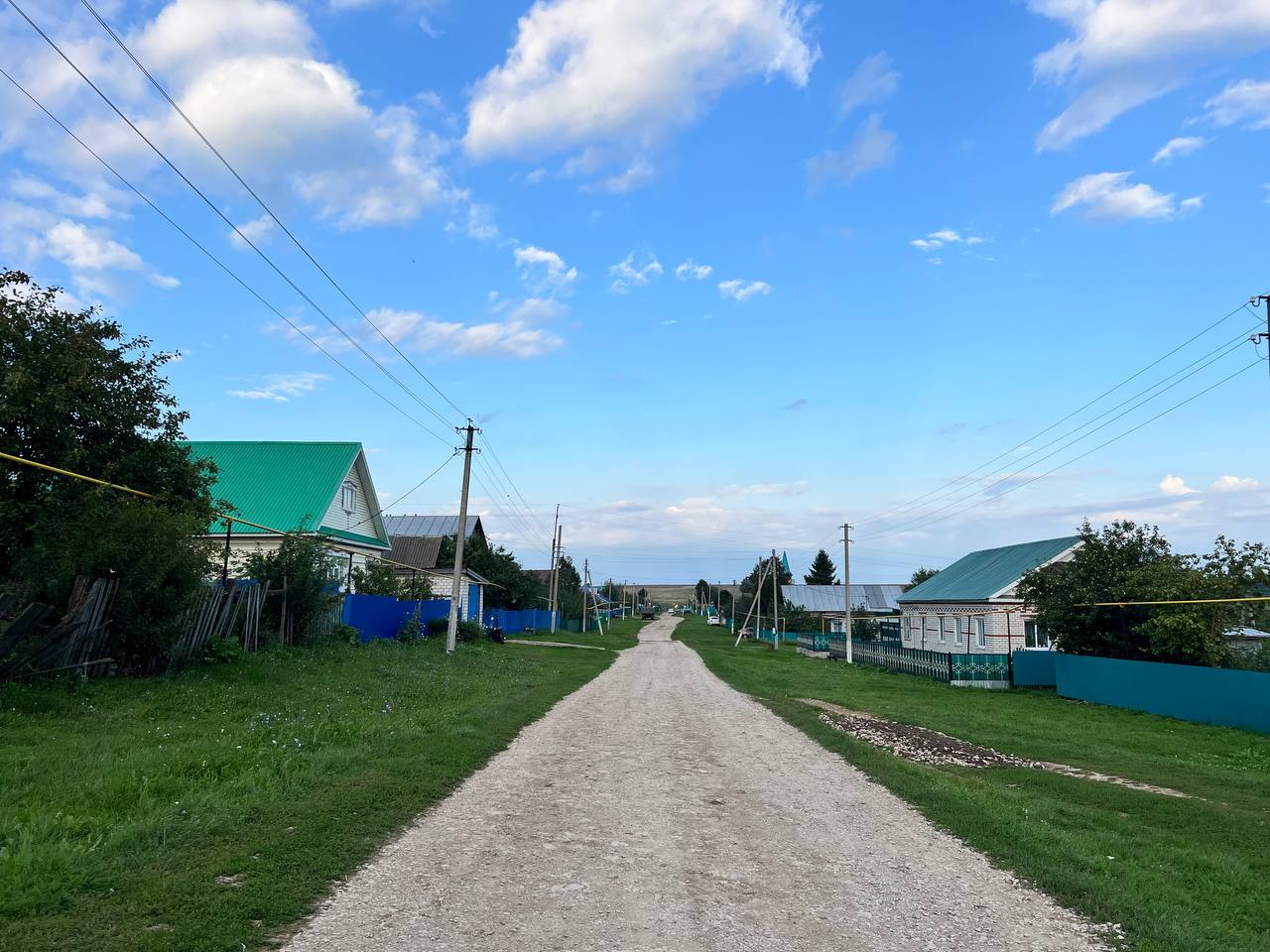 Земельный участок, 19 сот.